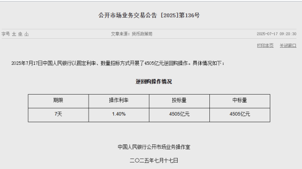 配资网平台 央行今日公开市场净投放3605亿元